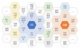 一品威客网进军大数据与人工智能领域 人工智能公共数据的关键角色
