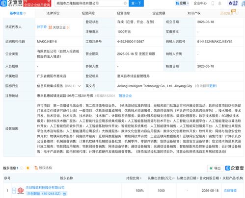 杰创智能新设子公司,含多项ai业务